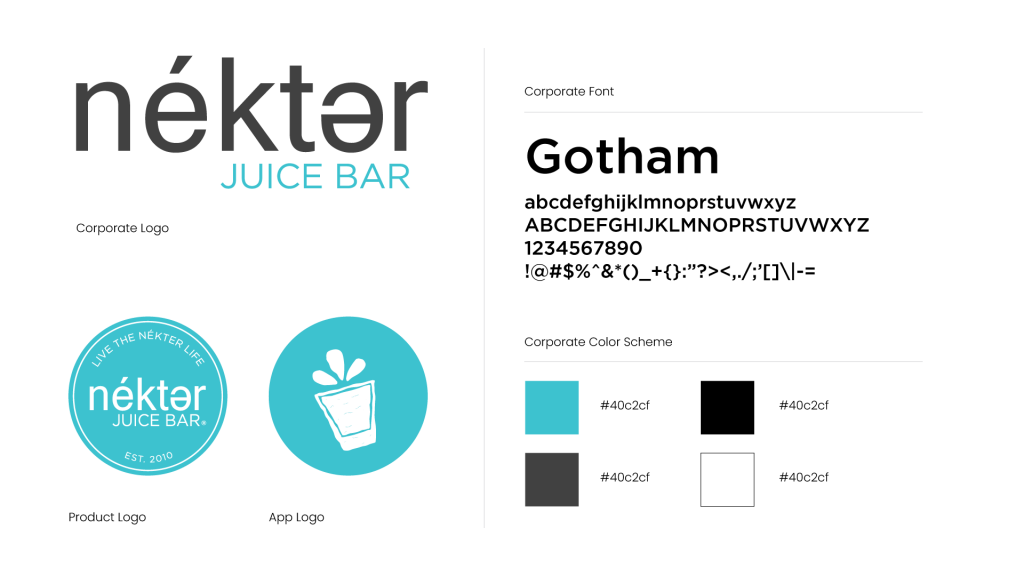 Nektet Branding